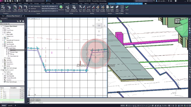 Tính năng chính của Autodesk AutoCAD Civil 3D